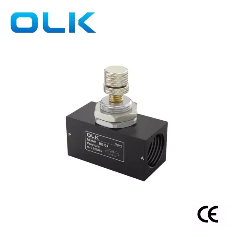 Hogyan javítja az RE sorozat egyirányú fojtószelepe a folyadékszabályozás hatékonyságát?